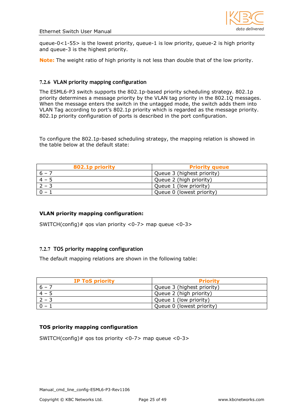 KBC Networks ESML6-P3 User Manual | Page 26 / 49