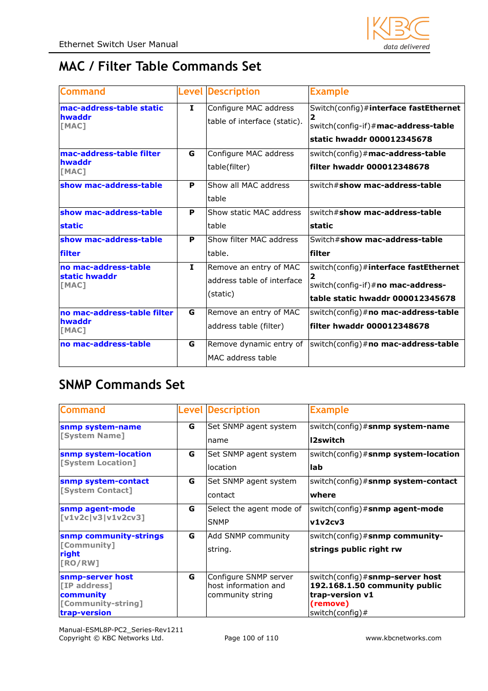 Mac / filter table commands set, Snmp commands set, Command level description example | KBC Networks ESML8P-PC2 User Manual | Page 100 / 110