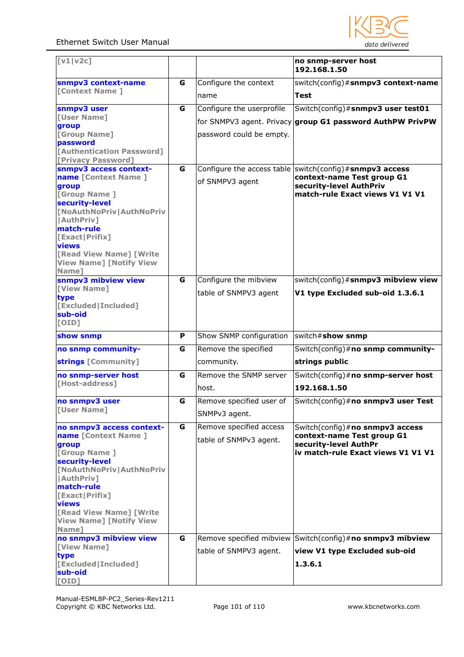 KBC Networks ESML8P-PC2 User Manual | Page 101 / 110