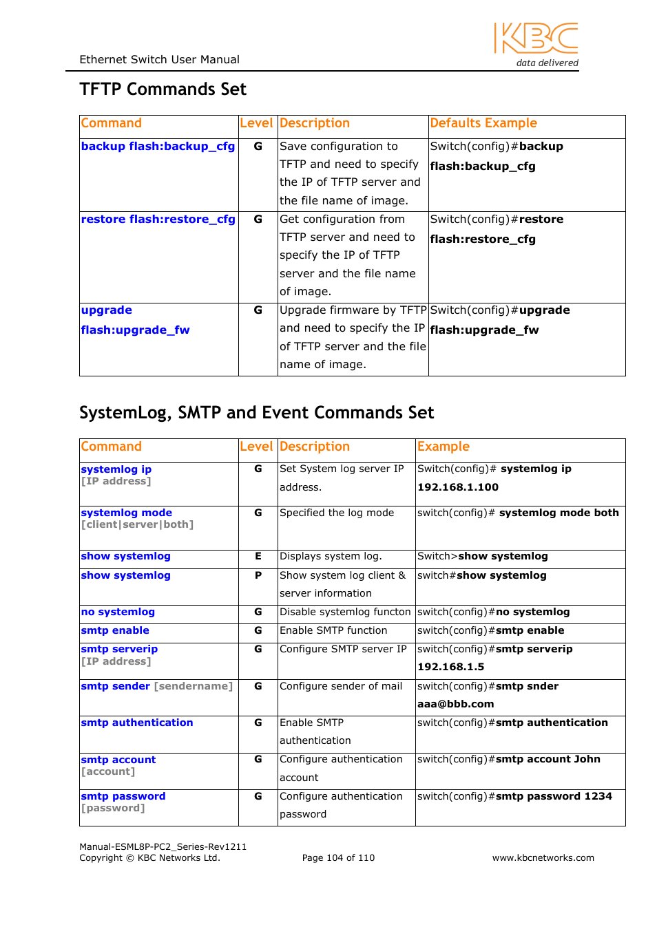 Tftp commands set, Systemlog, smtp and event commands set, Command level description defaults example | Command level description example | KBC Networks ESML8P-PC2 User Manual | Page 104 / 110