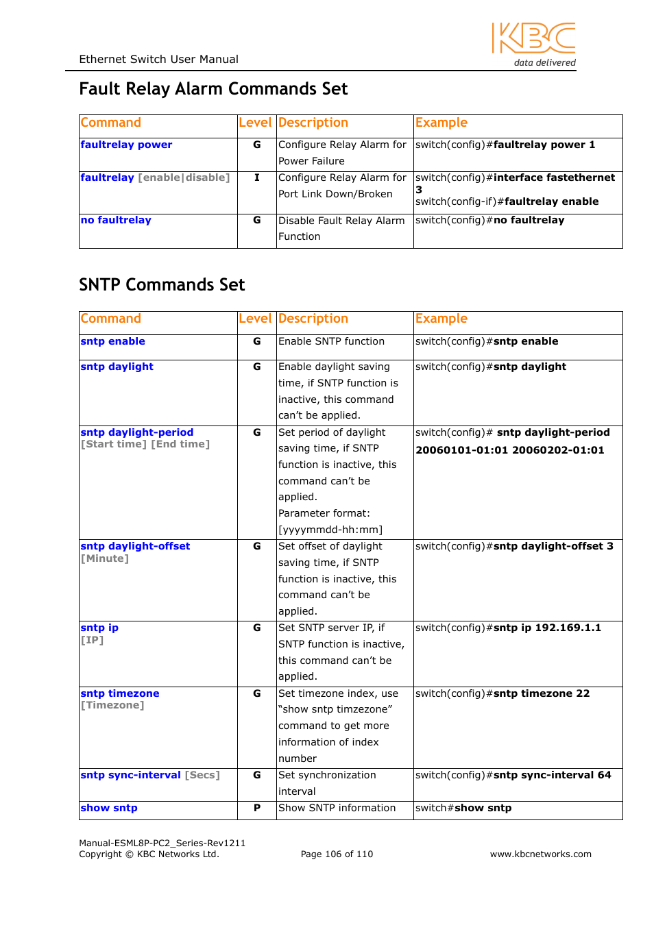 Fault relay alarm commands set, Sntp commands set, Command level description example | KBC Networks ESML8P-PC2 User Manual | Page 106 / 110