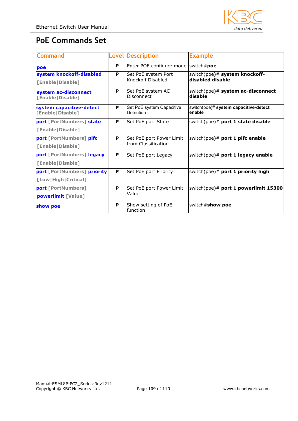 Poe commands set, Command level description example | KBC Networks ESML8P-PC2 User Manual | Page 109 / 110