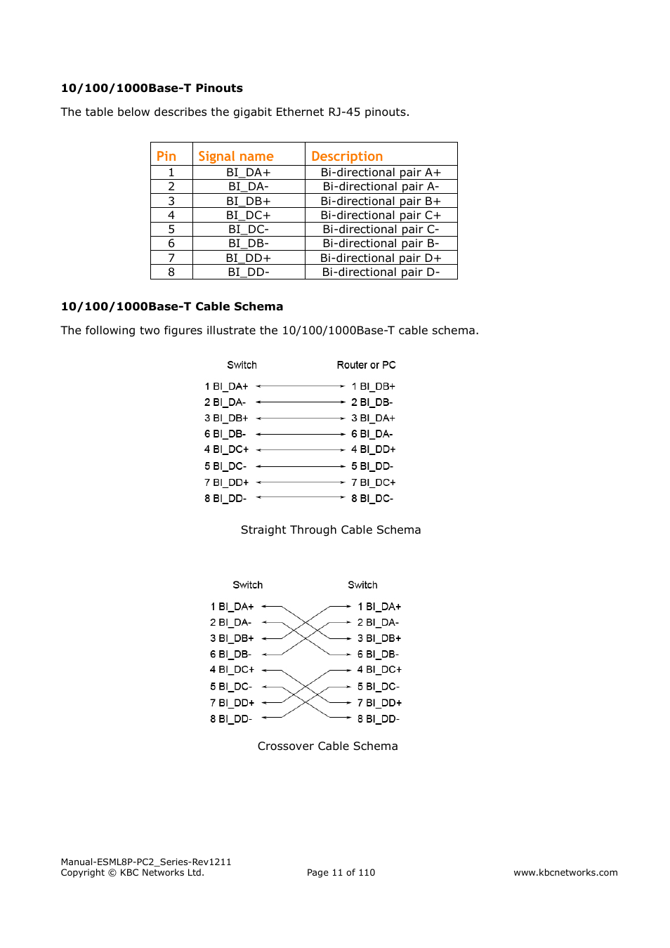 Pin signal name description | KBC Networks ESML8P-PC2 User Manual | Page 11 / 110