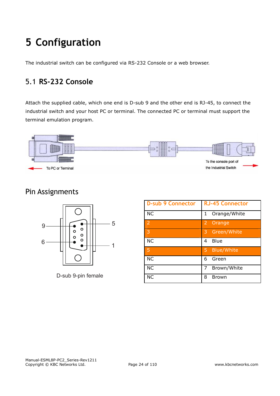 5 configuration, Pin assignments | KBC Networks ESML8P-PC2 User Manual | Page 24 / 110