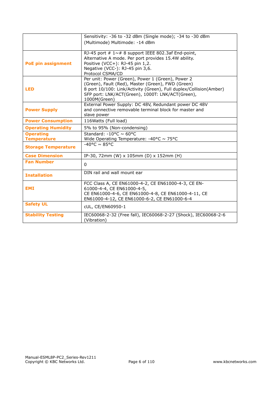 KBC Networks ESML8P-PC2 User Manual | Page 6 / 110