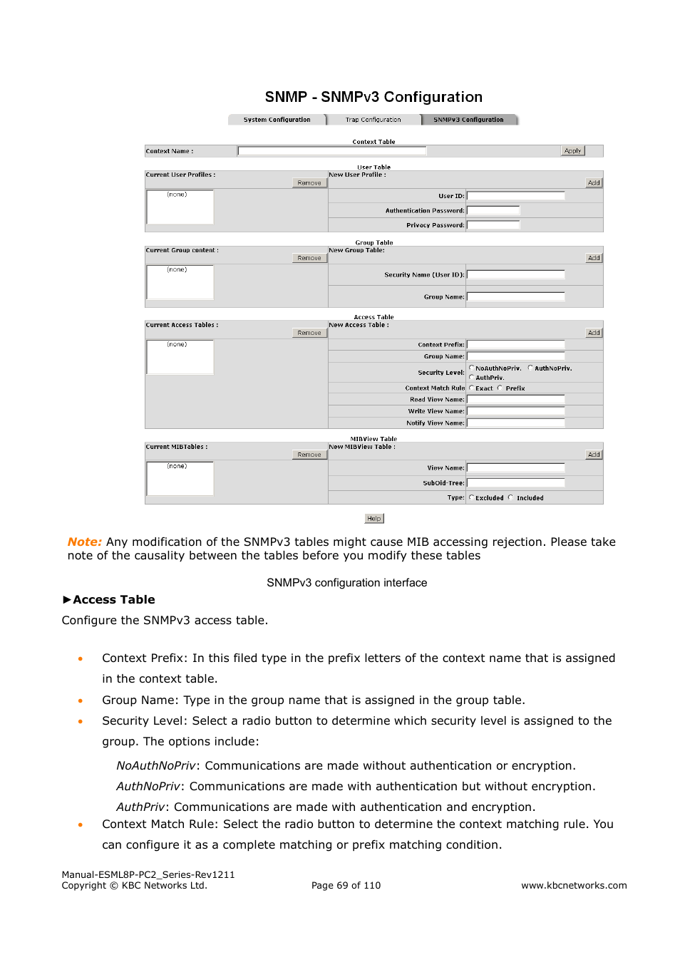 KBC Networks ESML8P-PC2 User Manual | Page 69 / 110