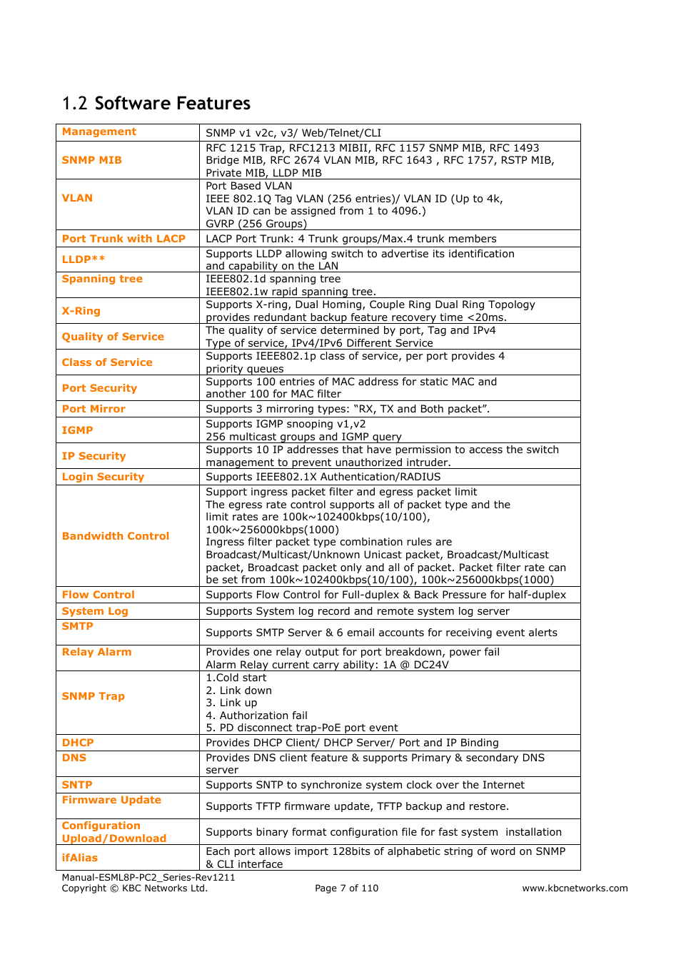 Software features 1.2 | KBC Networks ESML8P-PC2 User Manual | Page 7 / 110