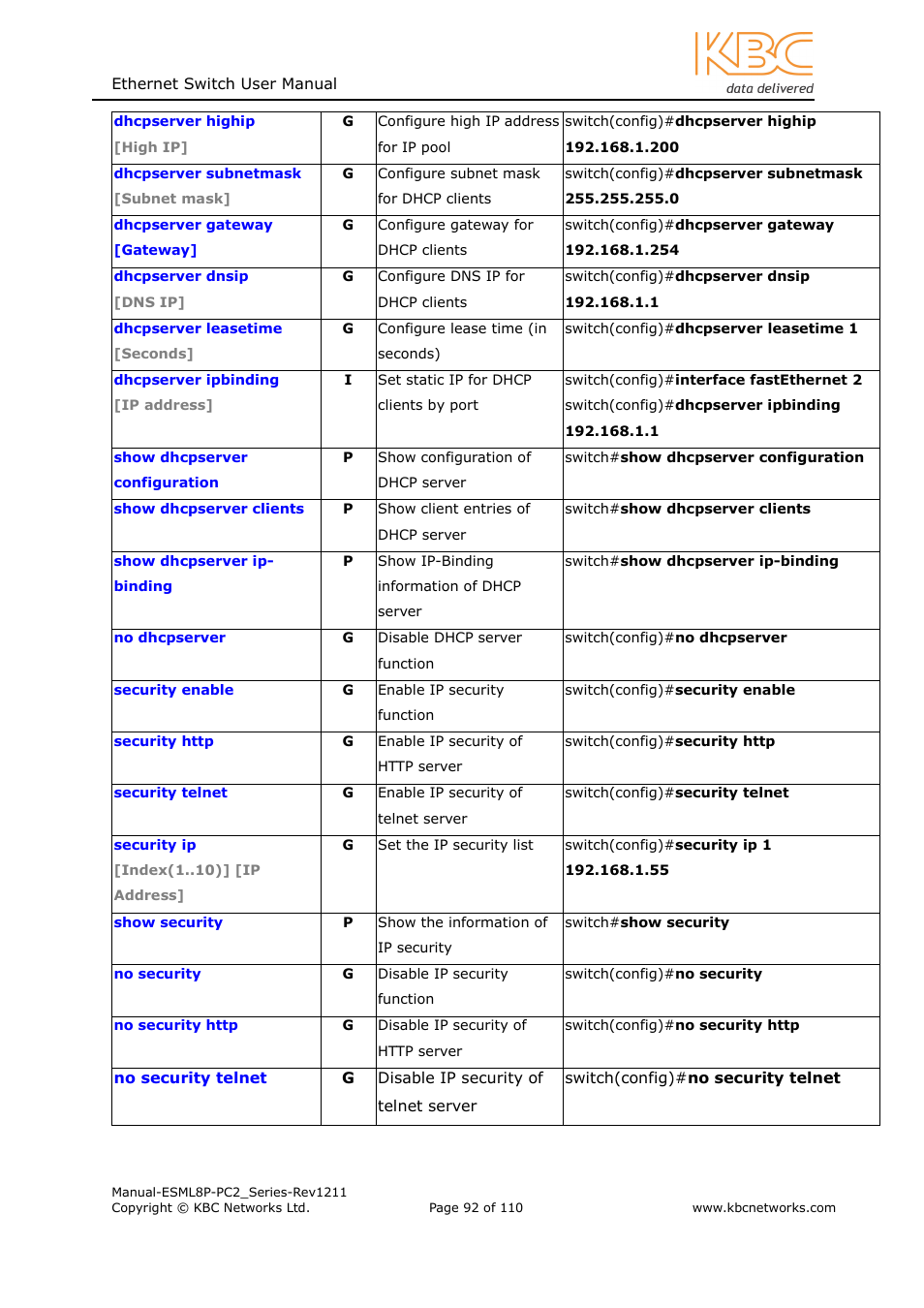 KBC Networks ESML8P-PC2 User Manual | Page 92 / 110