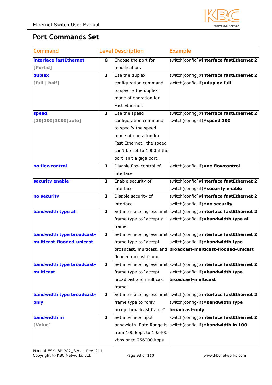 Port commands set, Command level description example | KBC Networks ESML8P-PC2 User Manual | Page 93 / 110