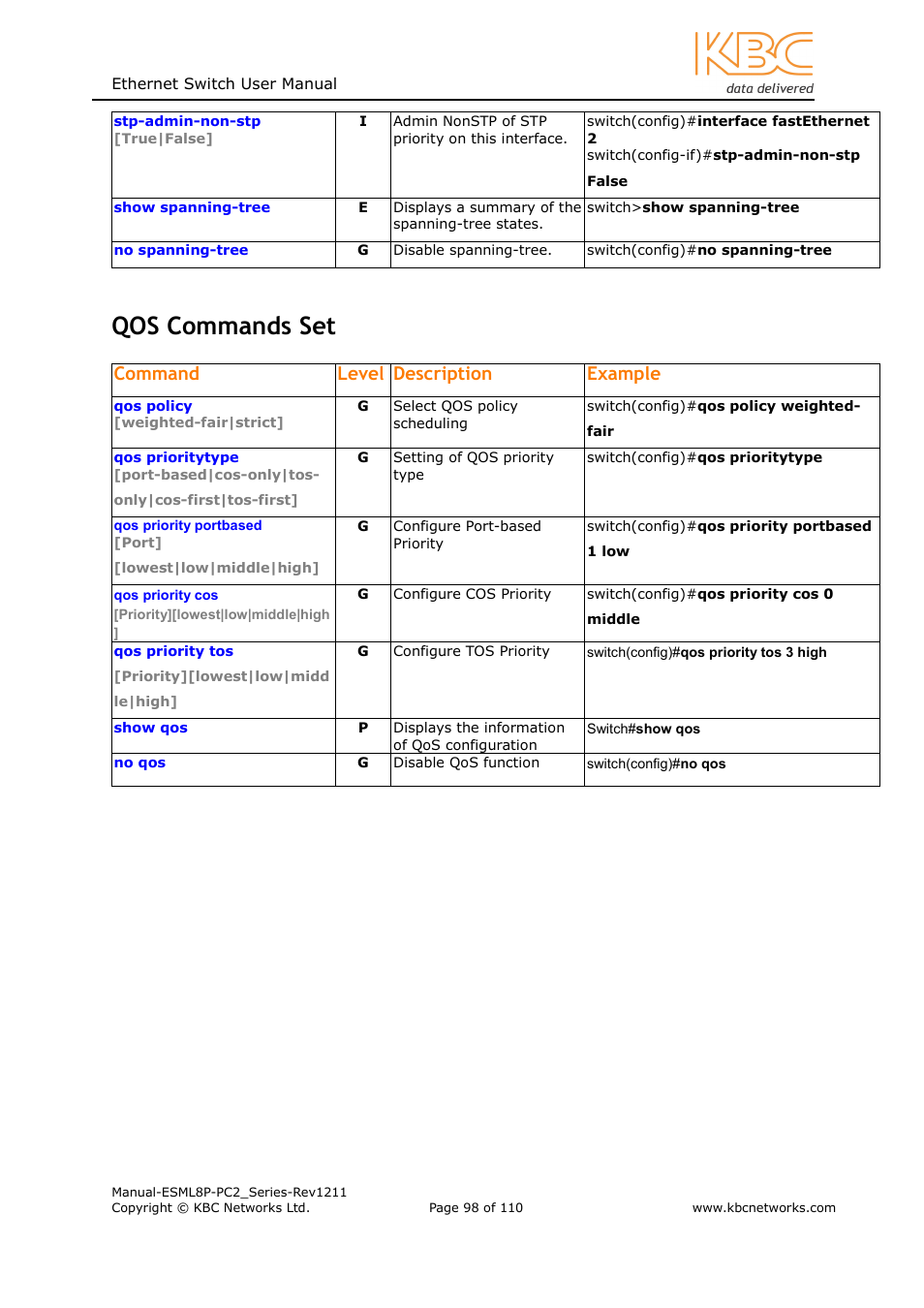 Qos commands set, Command level description example | KBC Networks ESML8P-PC2 User Manual | Page 98 / 110