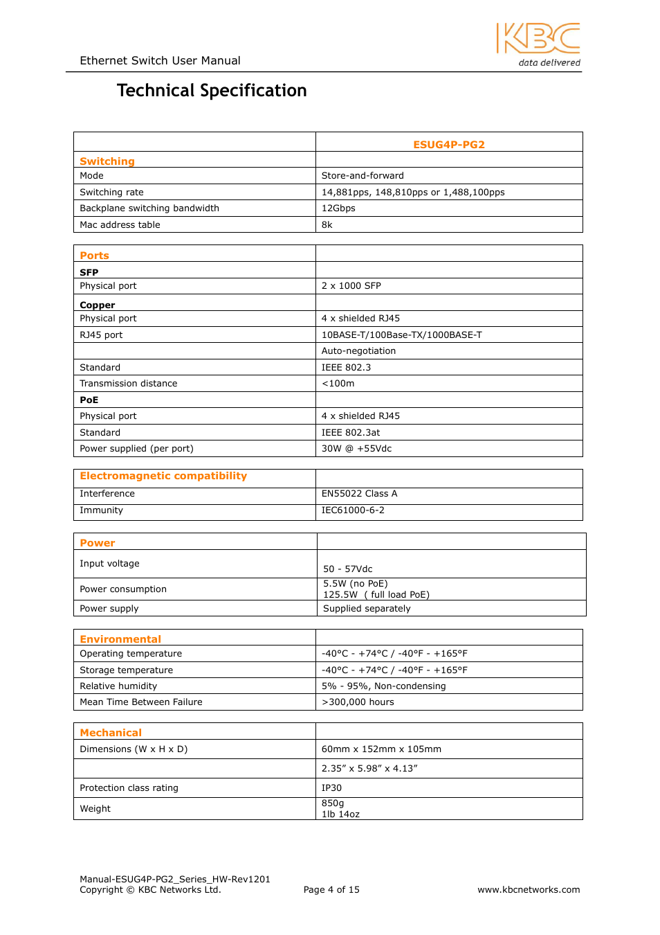 Echnical, Pecification, 2 technical specification | KBC Networks ESUG4P-PG2 User Manual | Page 4 / 15