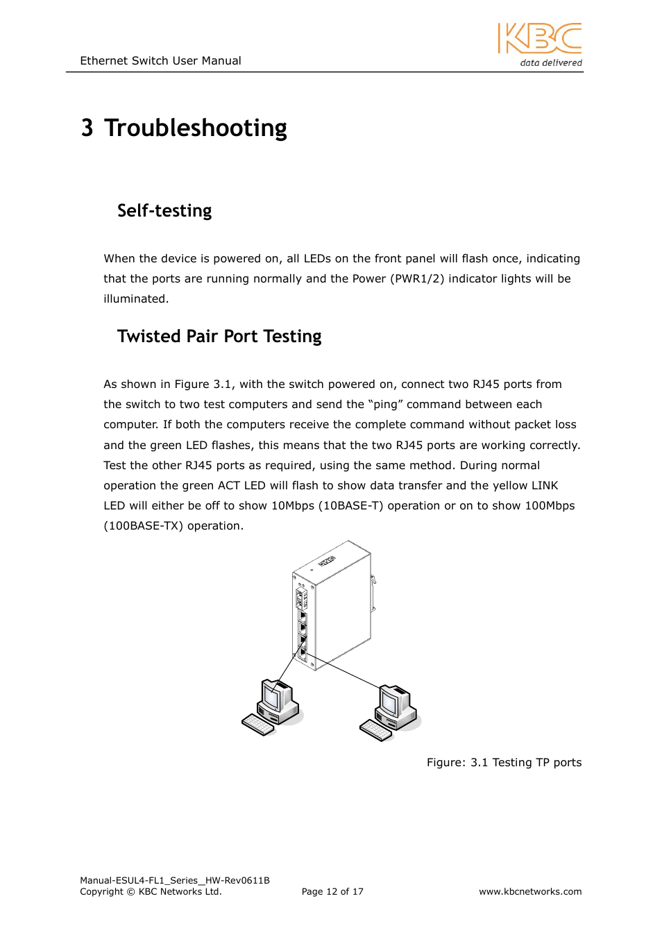 Troubleshooting, Testing, Wisted | Esting, 3 troubleshooting, 1 self-testing, 2 twisted pair port testing | KBC Networks ESUL4-FL1 User Manual | Page 12 / 17