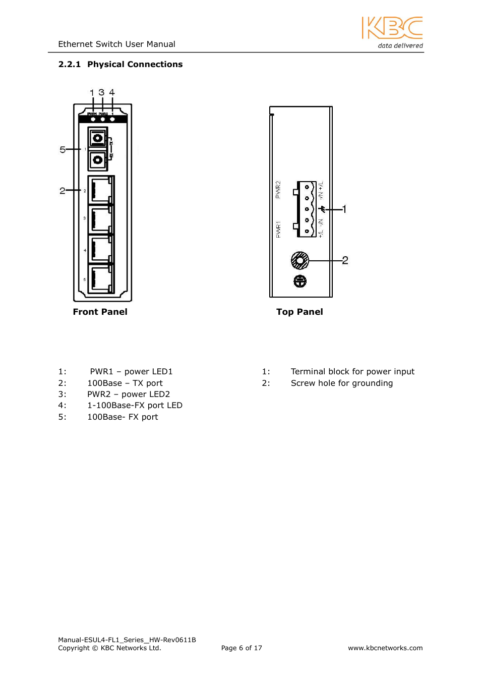 Physical connections | KBC Networks ESUL4-FL1 User Manual | Page 6 / 17