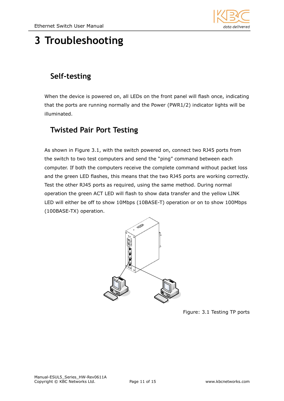 Troubleshooting, Testing, Wisted | Esting, 3 troubleshooting, 1 self-testing, 2 twisted pair port testing | KBC Networks ESUL5 User Manual | Page 11 / 15