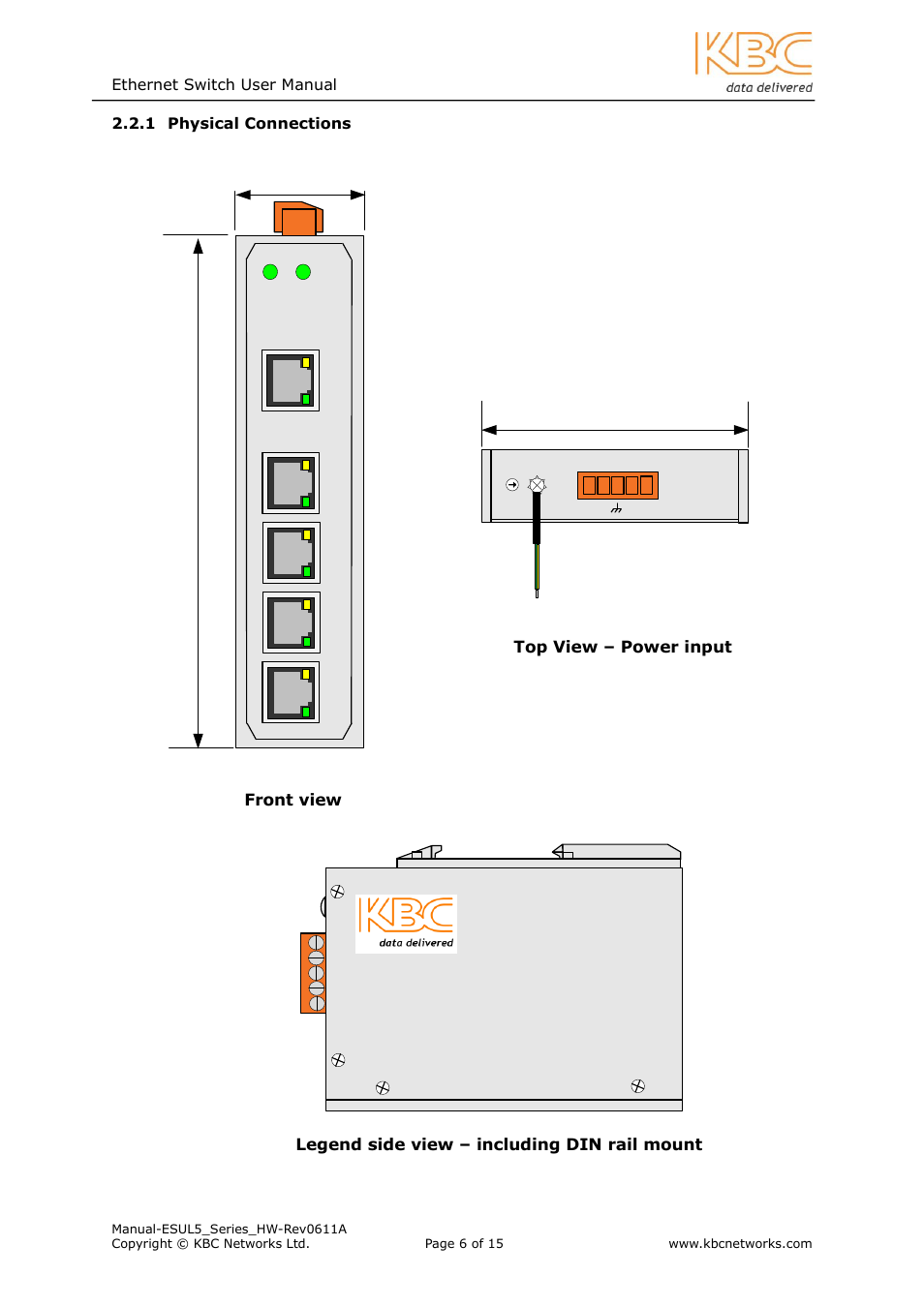 Physical connections, Industrial ethernet switch | KBC Networks ESUL5 User Manual | Page 6 / 15