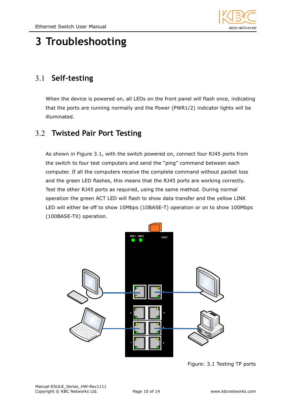 3 troubleshooting, 1 self-testing, 2 twisted pair port testing | KBC Networks ESUL8 User Manual | Page 10 / 14