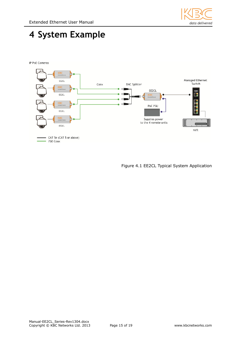 4 system example | KBC Networks EE2CL User Manual | Page 15 / 19