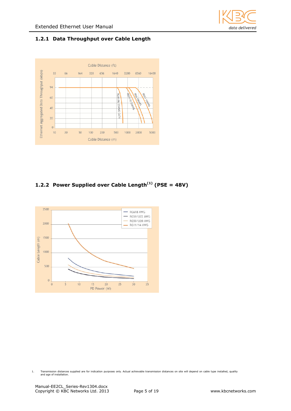 KBC Networks EE2CL User Manual | Page 5 / 19