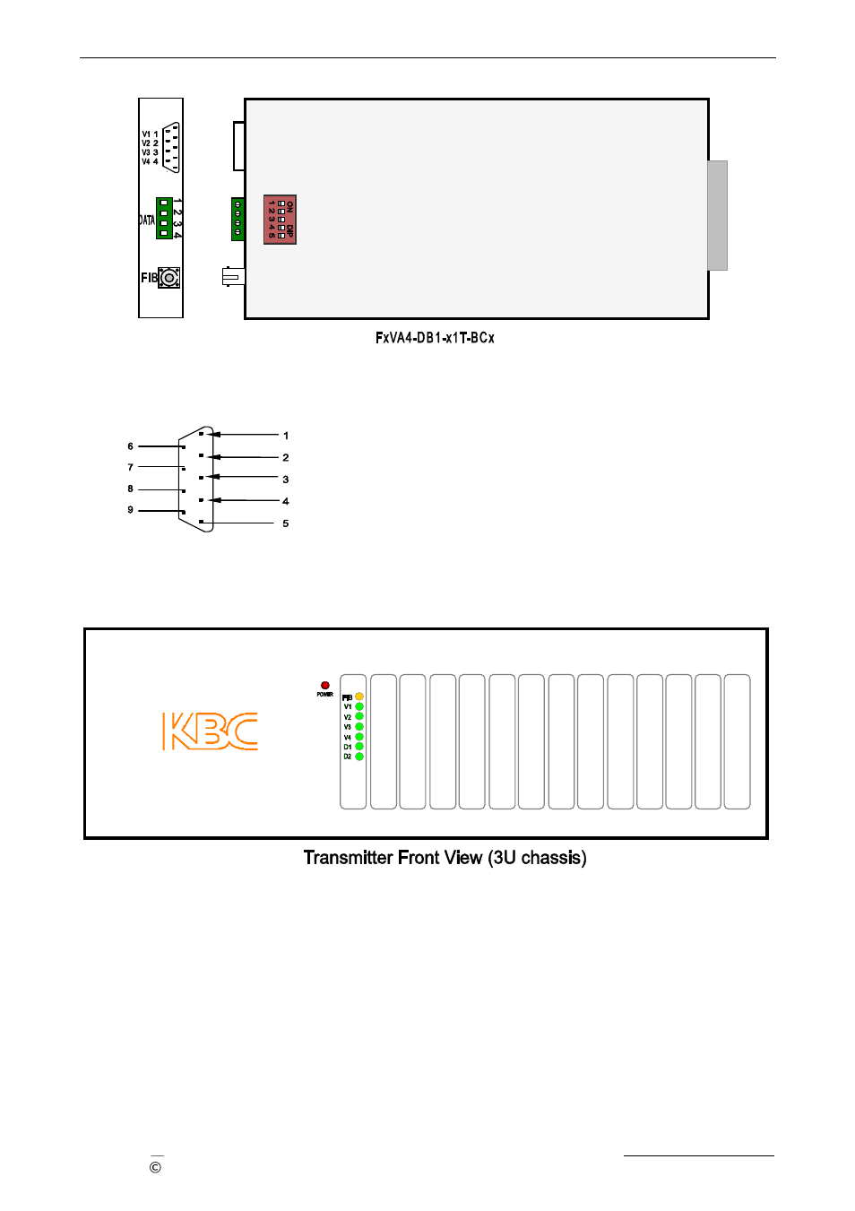 KBC Networks 3U Chassis Transceiver User Manual | Page 13 / 40