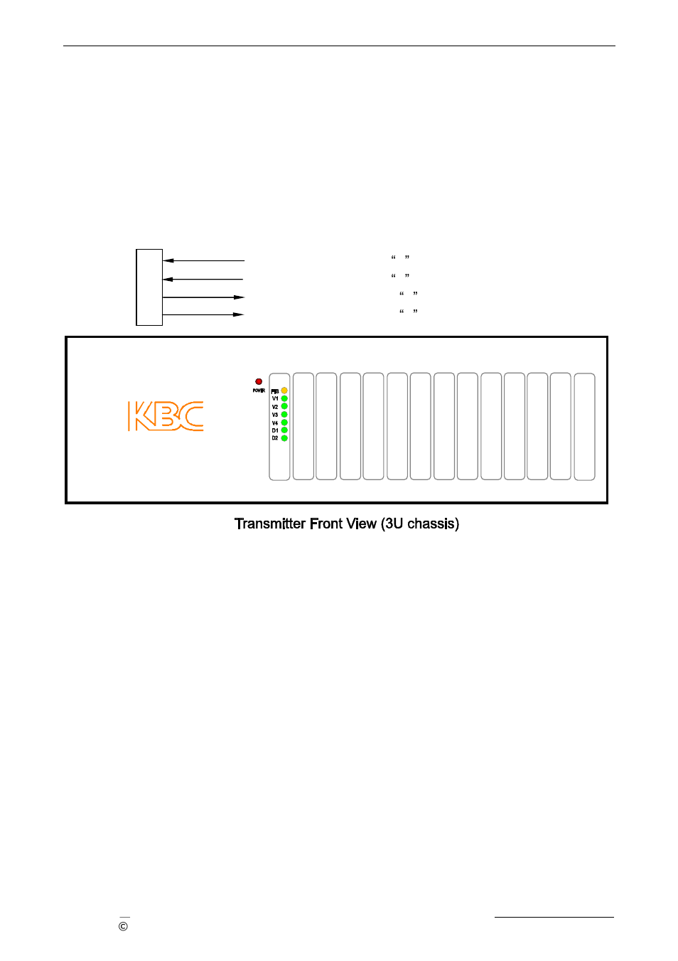 KBC Networks 3U Chassis Transceiver User Manual | Page 16 / 40