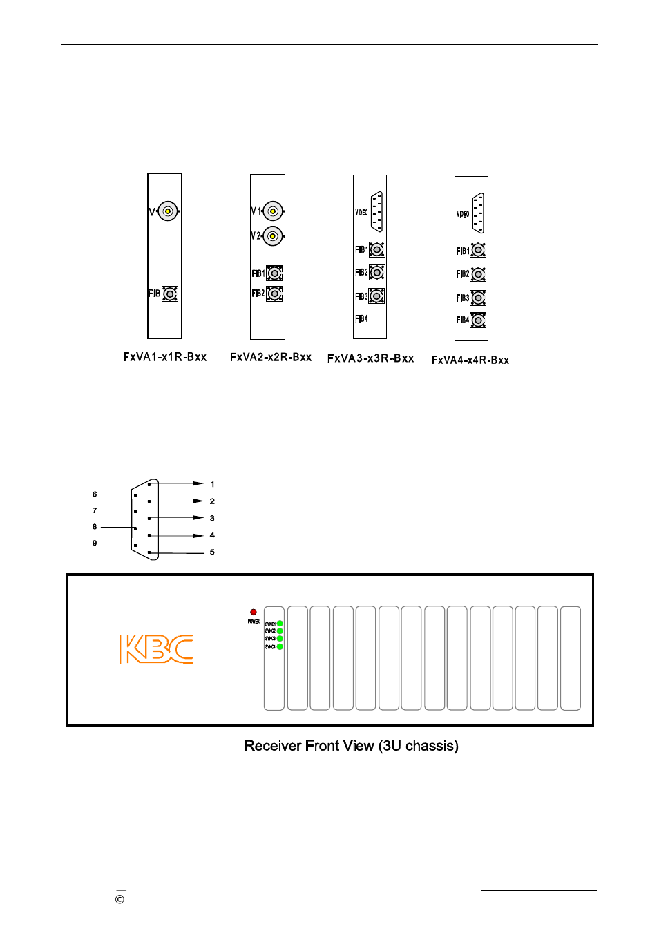 Receiver enclosure | KBC Networks 3U Chassis Transceiver User Manual | Page 19 / 40