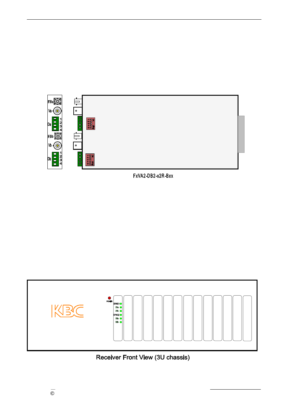 2 2 fibers | KBC Networks 3U Chassis Transceiver User Manual | Page 26 / 40