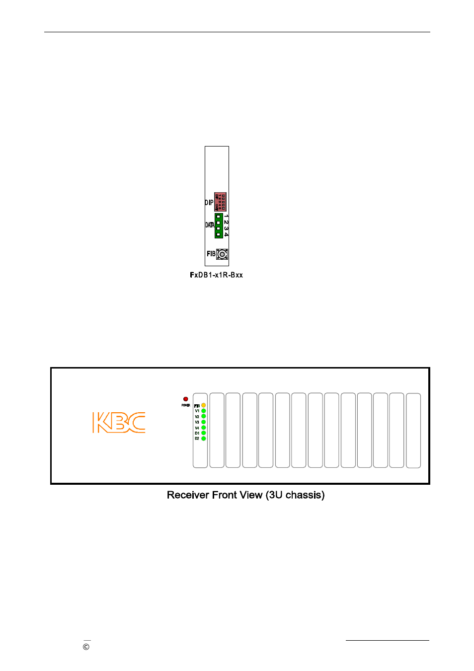 KBC Networks 3U Chassis Transceiver User Manual | Page 30 / 40