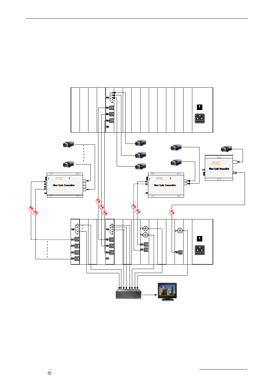 Caution, Typical application, Typeical application 1 | KBC Networks 3U Chassis Transceiver User Manual | Page 32 / 40