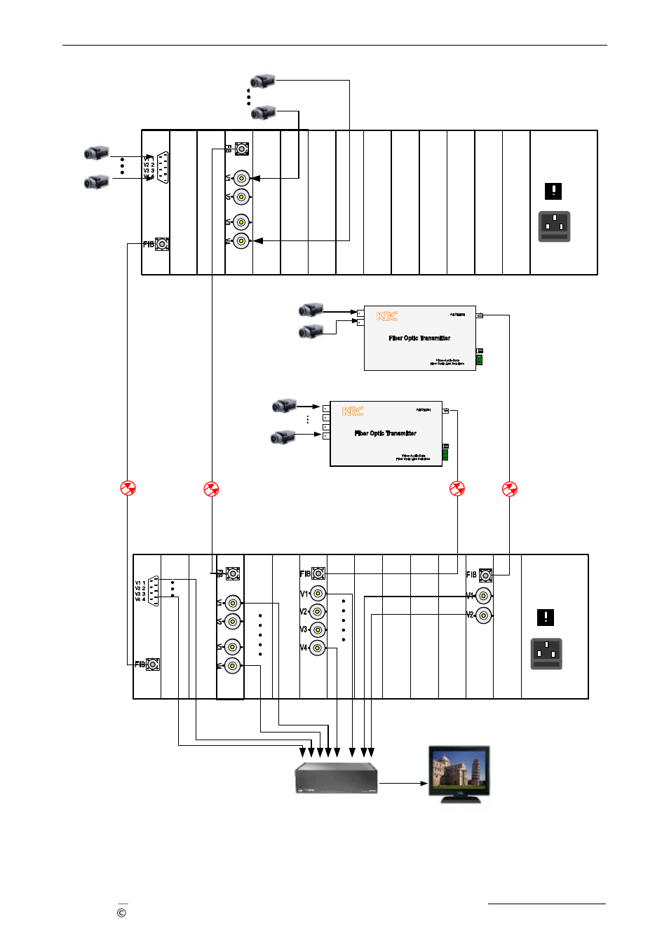 Type application 2 | KBC Networks 3U Chassis Transceiver User Manual | Page 33 / 40