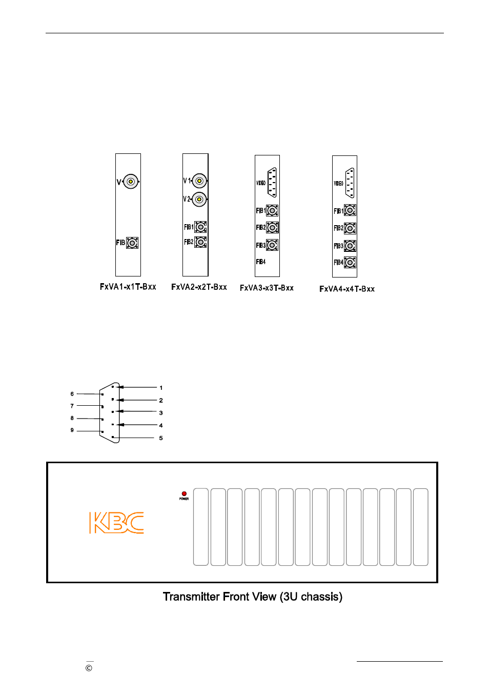 Transmitter enclosure | KBC Networks 3U Chassis Transceiver User Manual | Page 7 / 40