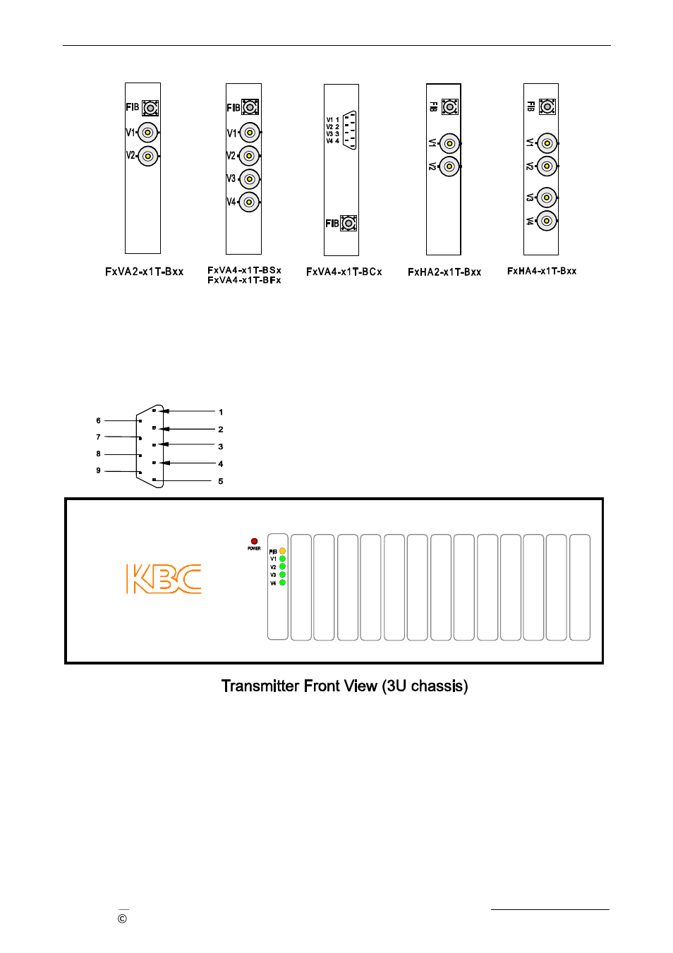 KBC Networks 3U Chassis Transceiver User Manual | Page 9 / 40
