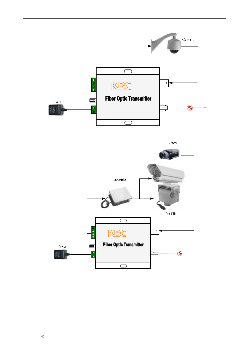Typical application | KBC Networks Compact Transceiver User Manual | Page 30 / 36