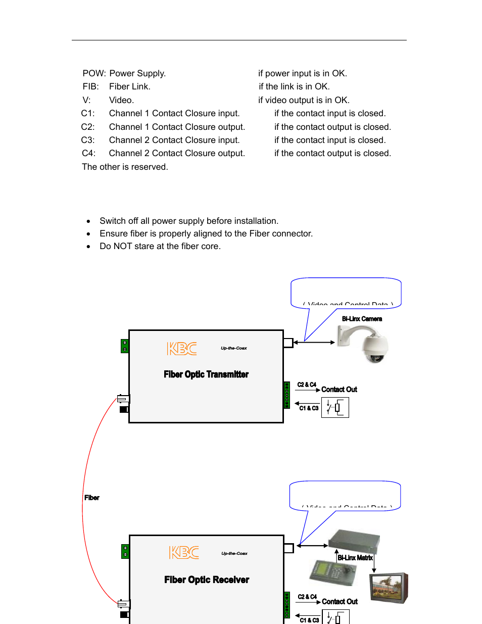 Caution, Typical application | KBC Networks FCHA1-M1T-R-WSB User Manual | Page 8 / 13