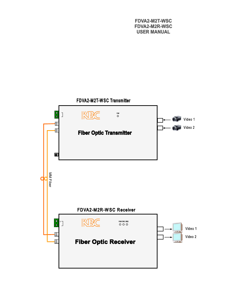 5 install application | KBC Networks FDVA2-M2T-R-WSC User Manual | Page 10 / 11