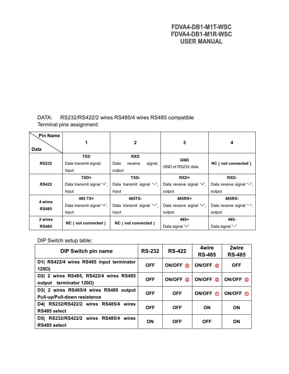 KBC Networks FDVA4-DB1-M1T-R-WSC User Manual | Page 11 / 14