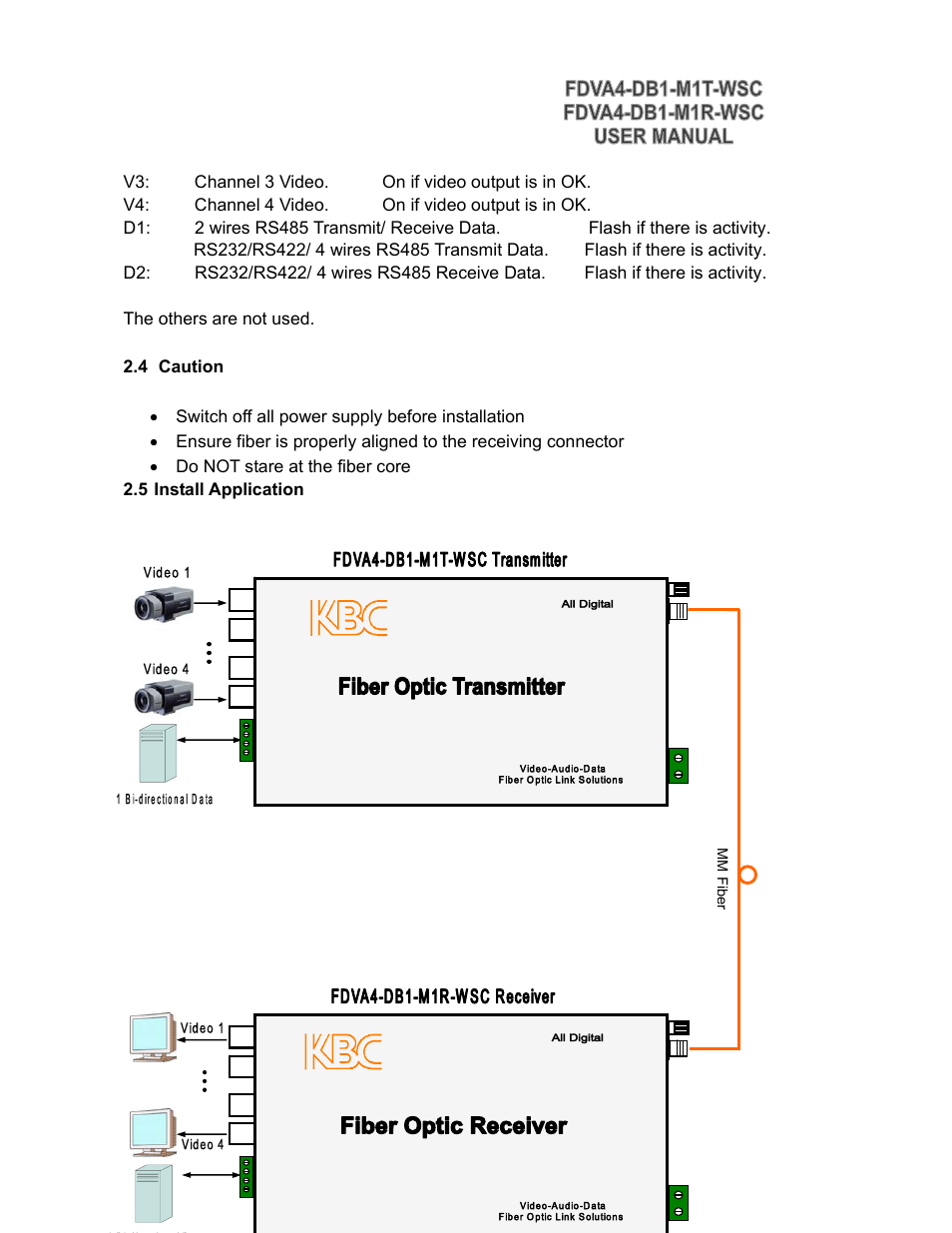 KBC Networks FDVA4-DB1-M1T-R-WSC User Manual | Page 13 / 14