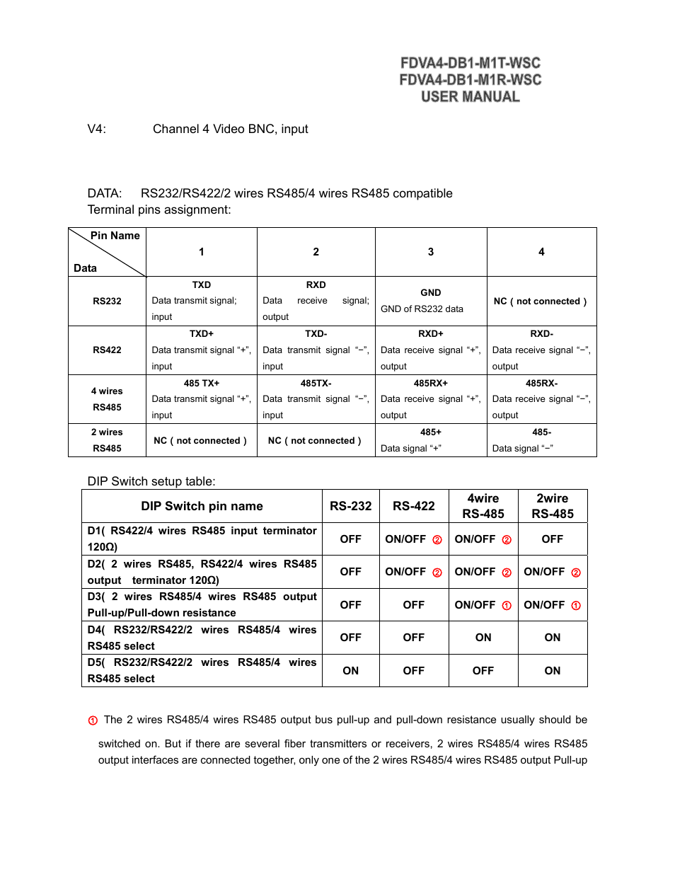 KBC Networks FDVA4-DB1-M1T-R-WSC User Manual | Page 8 / 14