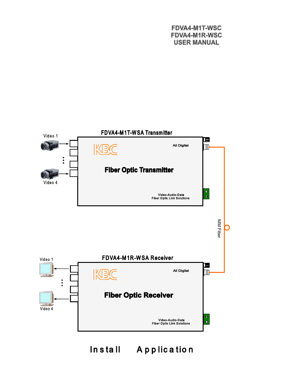 5 install application | KBC Networks FDVA4-M1T-R-WSC User Manual | Page 10 / 11