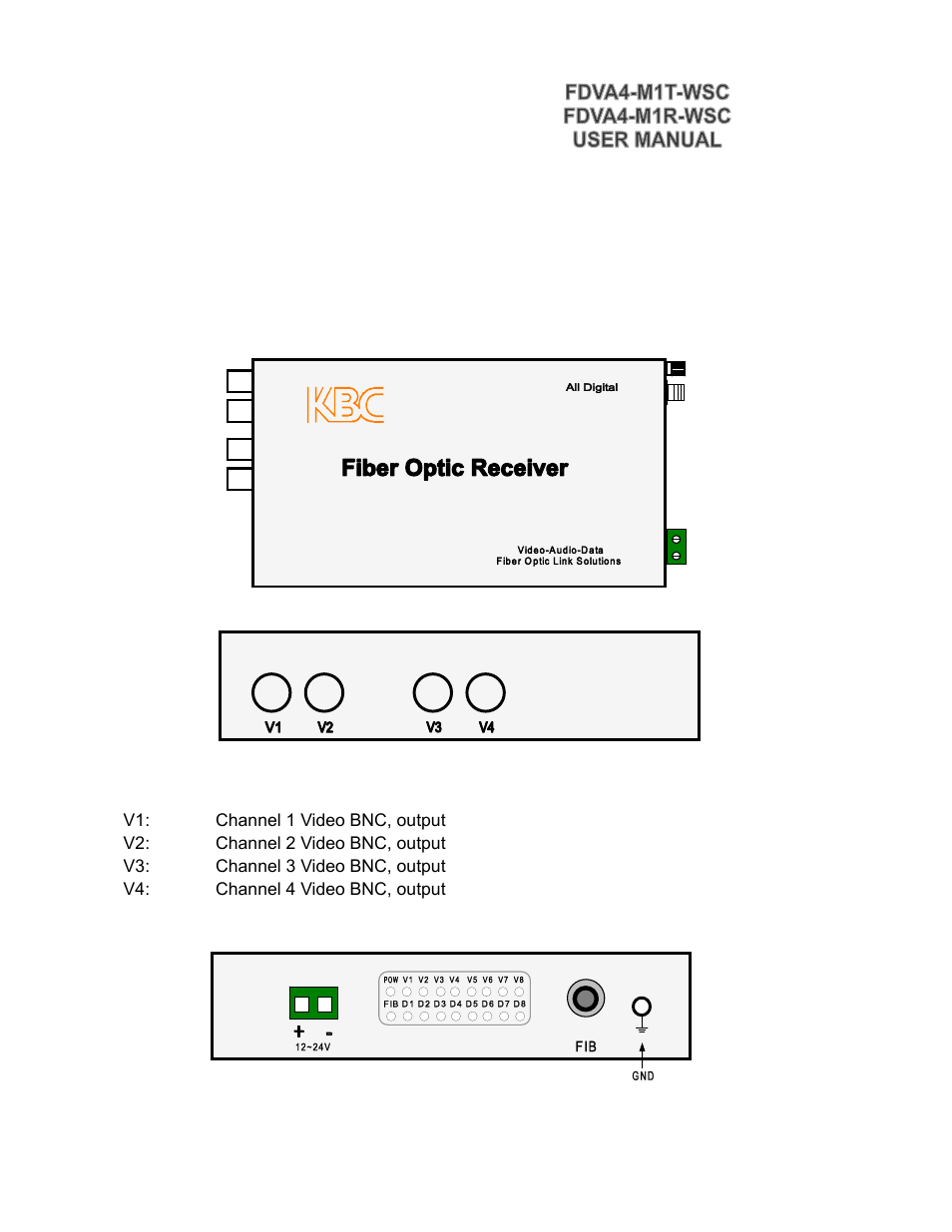 KBC Networks FDVA4-M1T-R-WSC User Manual | Page 8 / 11