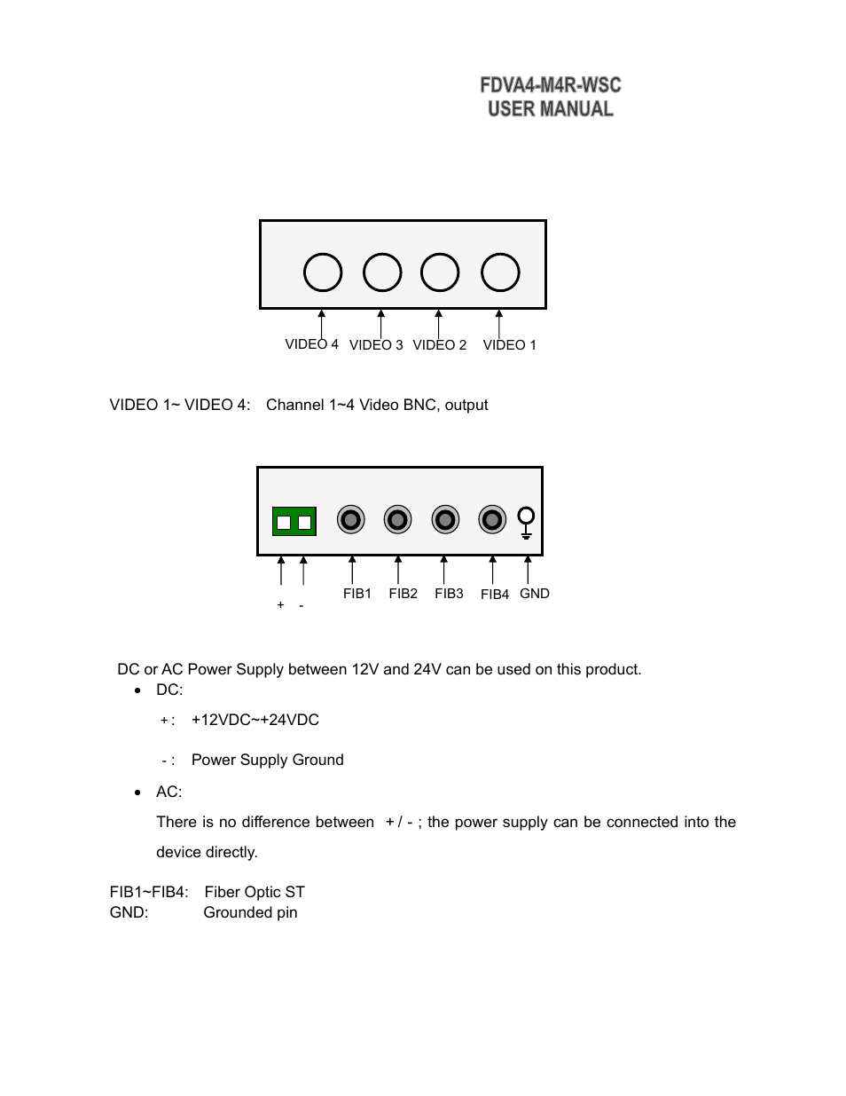 KBC Networks FDVA4-M4R-WSC User Manual | Page 7 / 9