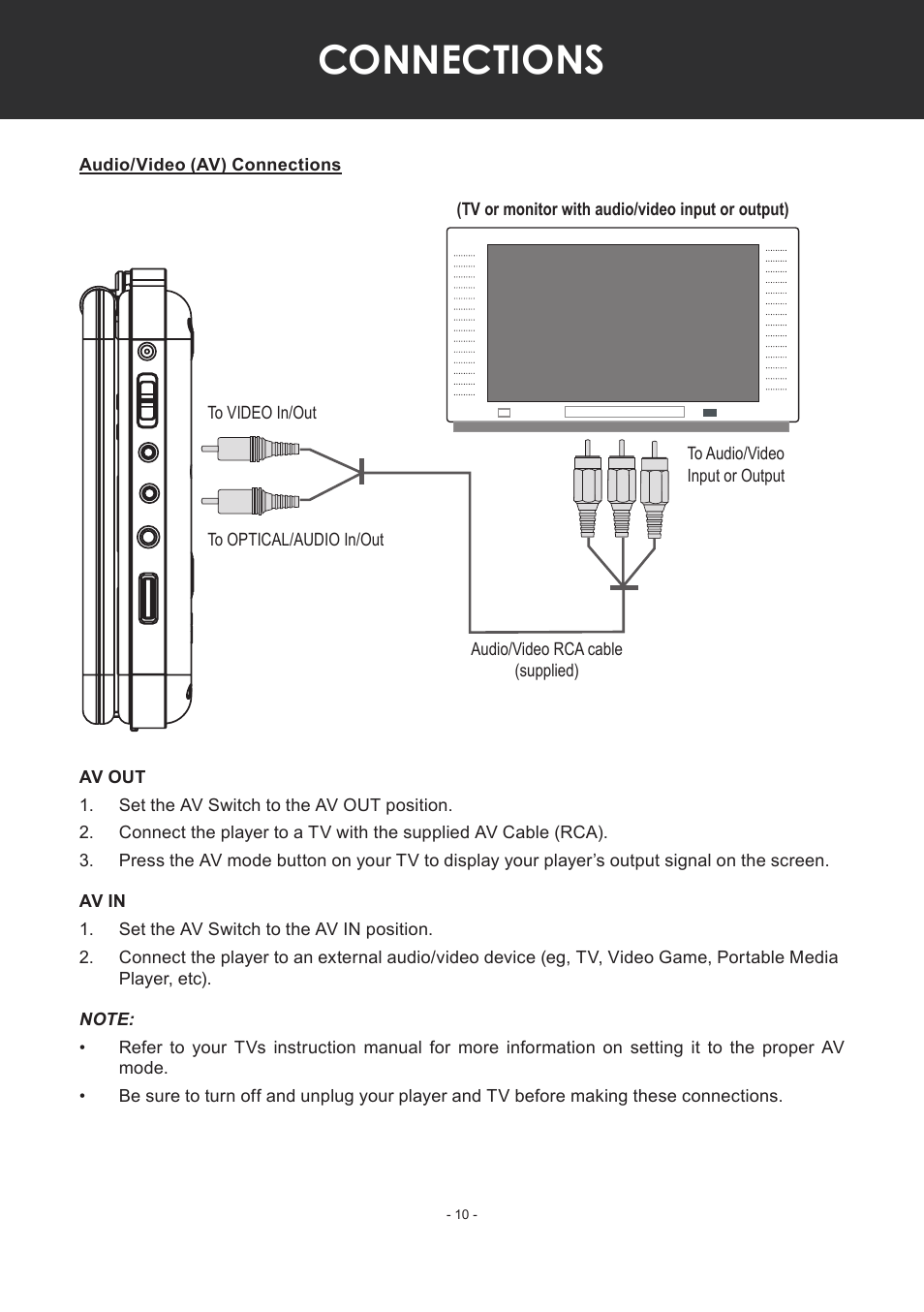 Connections, Audio/video (av) connections, Av out | Av in | COBY electronic TF-DVD7307 User Manual | Page 10 / 24