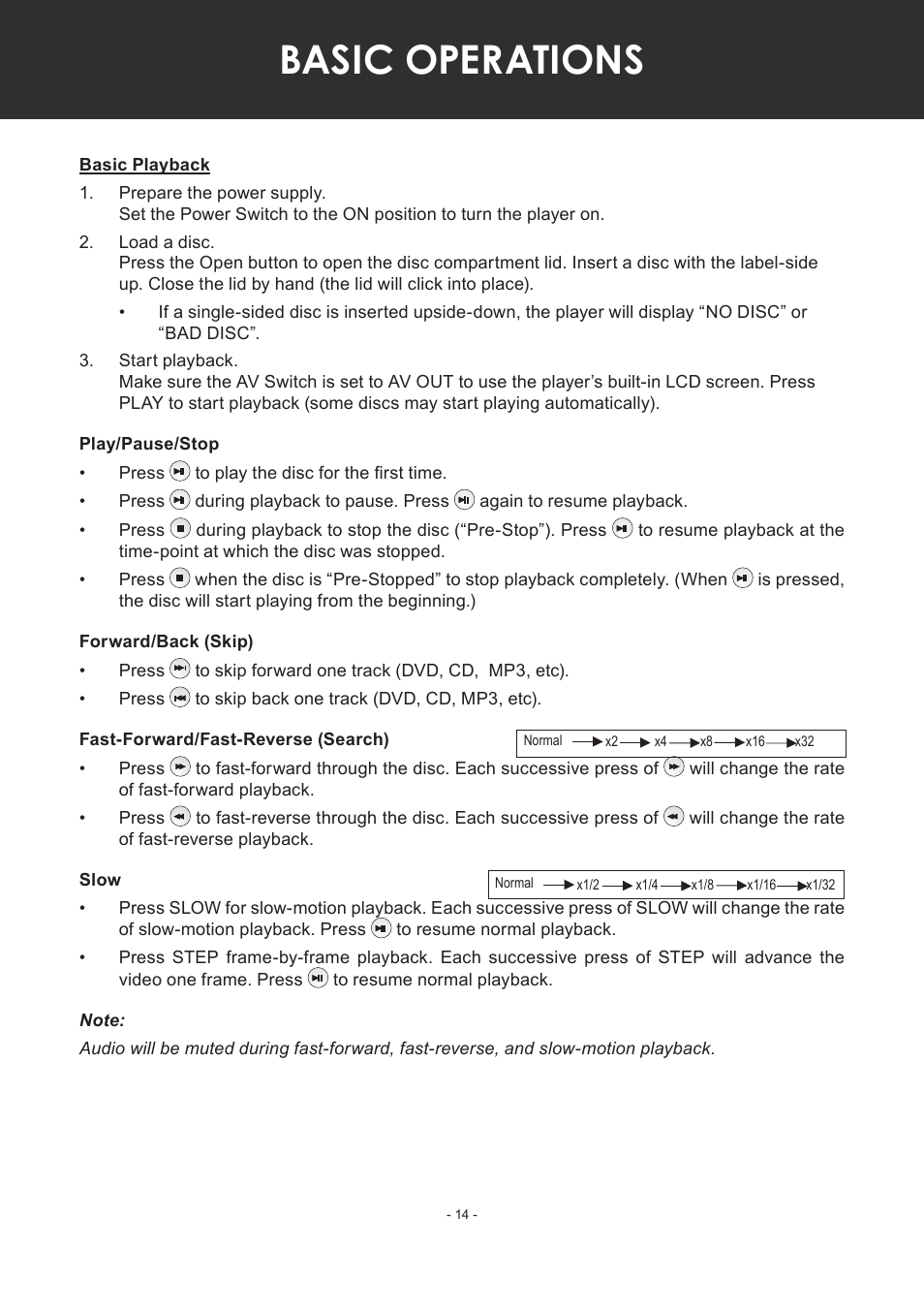 Basic operations, Basic playback, Play/pause/stop | Forward/back (skip), Fast-forward/fast-reverse (search), Slow | COBY electronic TF-DVD7307 User Manual | Page 14 / 24