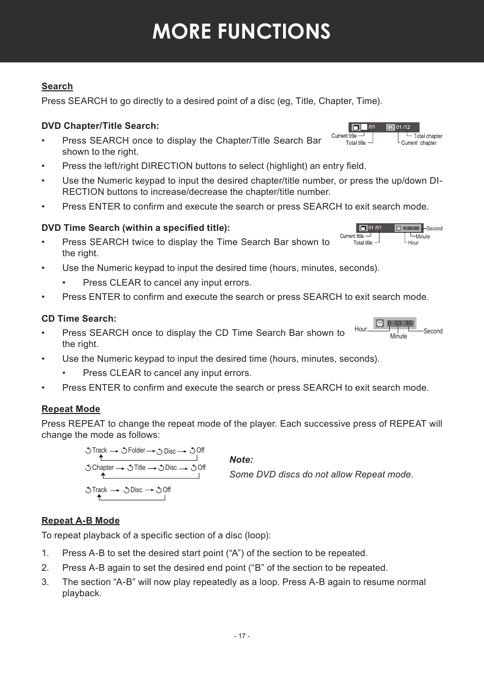 More functions, Search, Dvd chapter/title search | Dvd time search (within a specified title), Cd time search, Repeat mode, Repeat a-b mode | COBY electronic TF-DVD7307 User Manual | Page 17 / 24