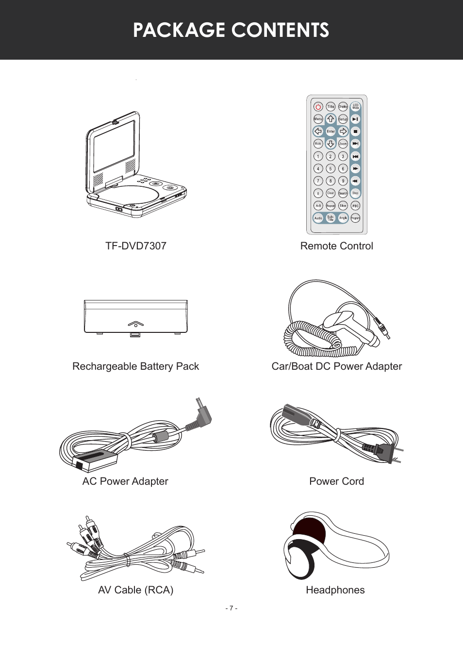 Package contents | COBY electronic TF-DVD7307 User Manual | Page 7 / 24