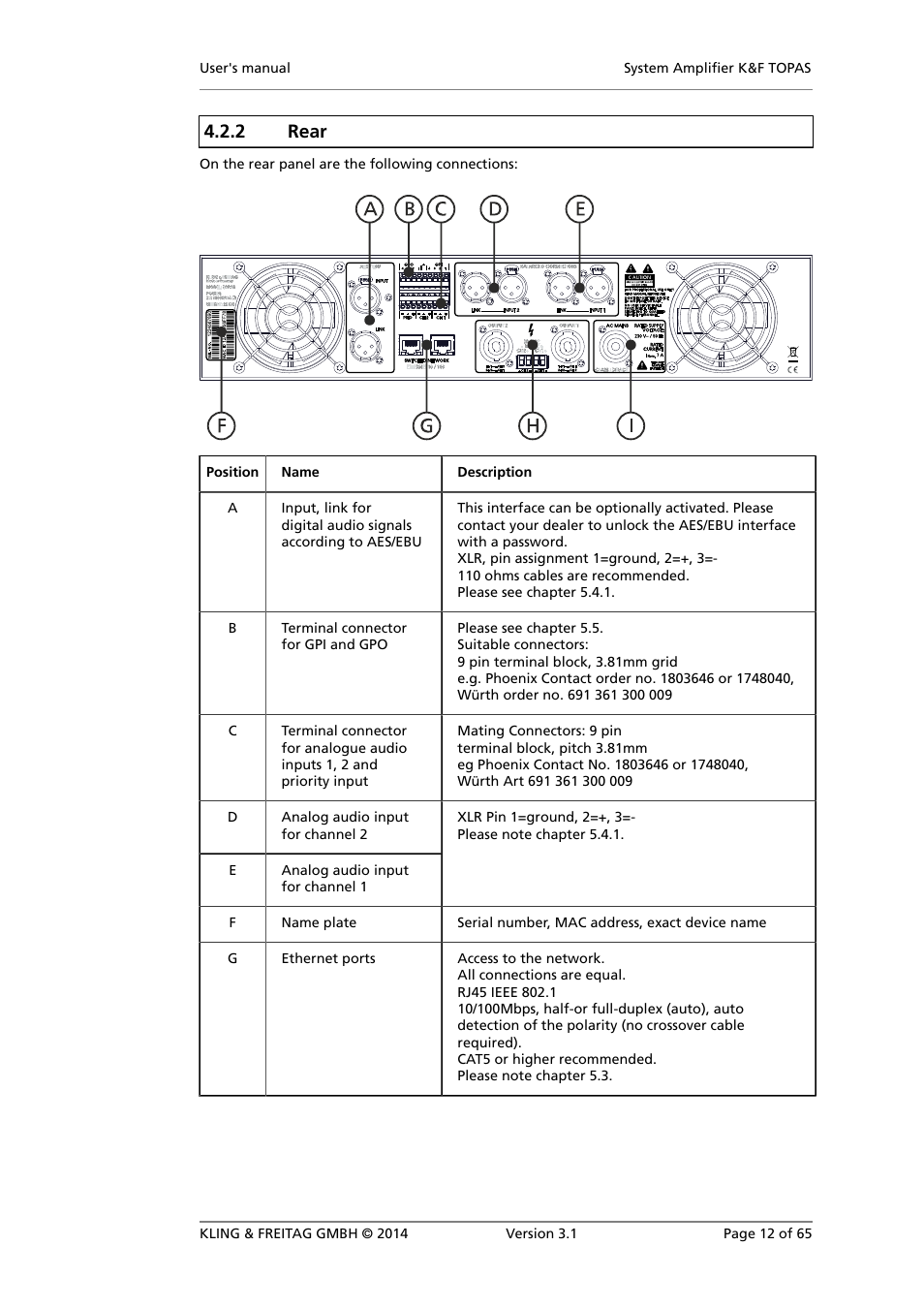 Rear, 2 rear | KLING & FREITAG K&F TOPAS User Manual | Page 12 / 65