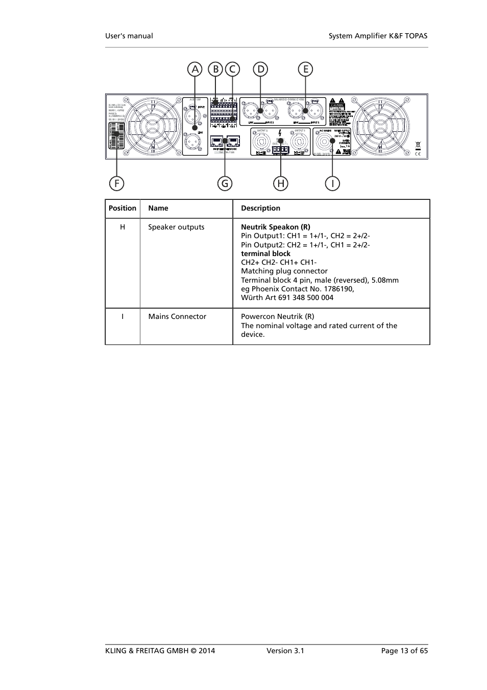 KLING & FREITAG K&F TOPAS User Manual | Page 13 / 65