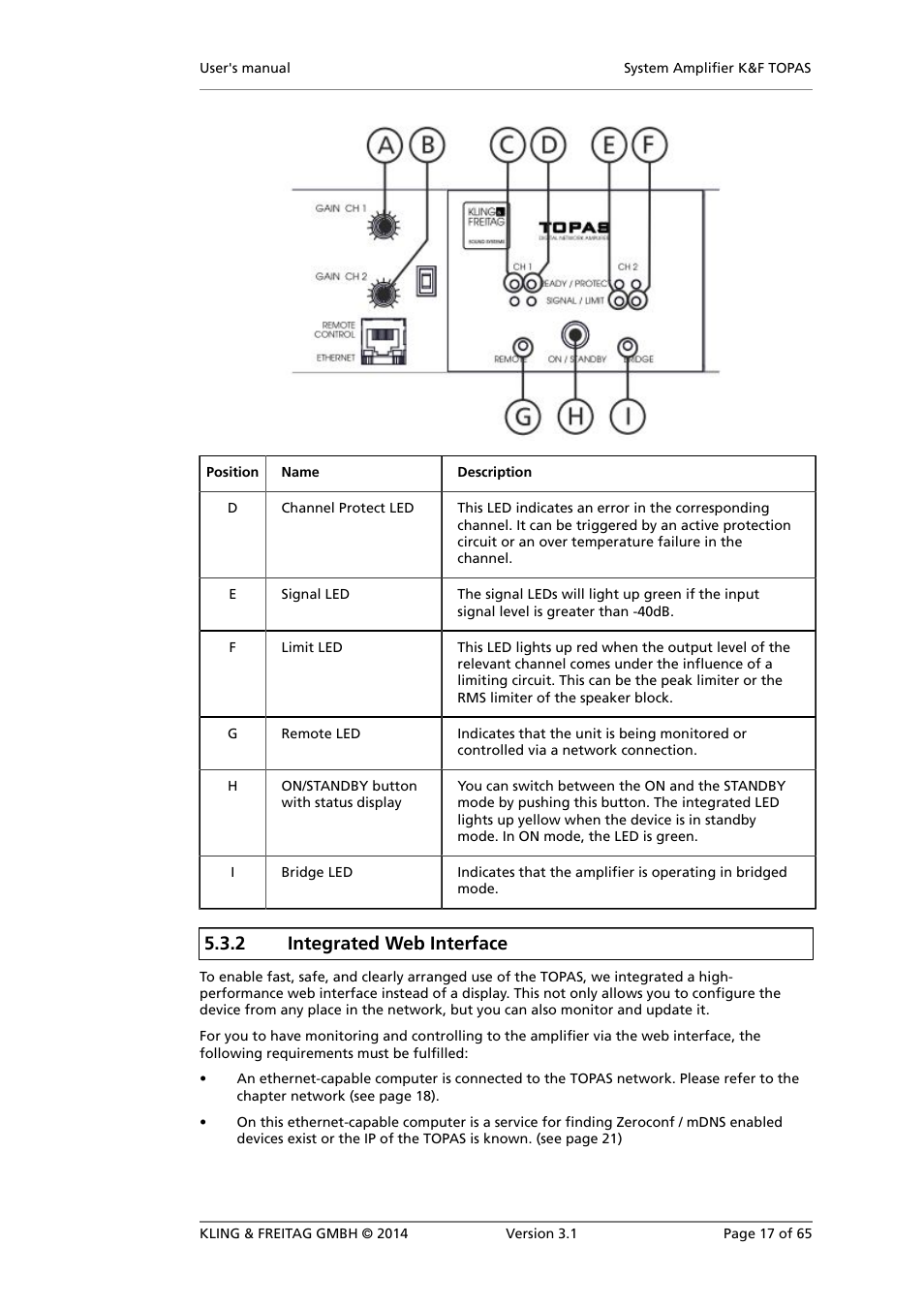 Integrated web interface, 2 integrated web interface | KLING & FREITAG K&F TOPAS User Manual | Page 17 / 65