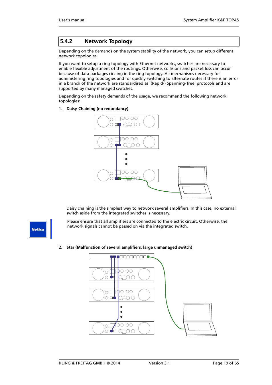 Network topology, 2 network topology | KLING & FREITAG K&F TOPAS User Manual | Page 19 / 65