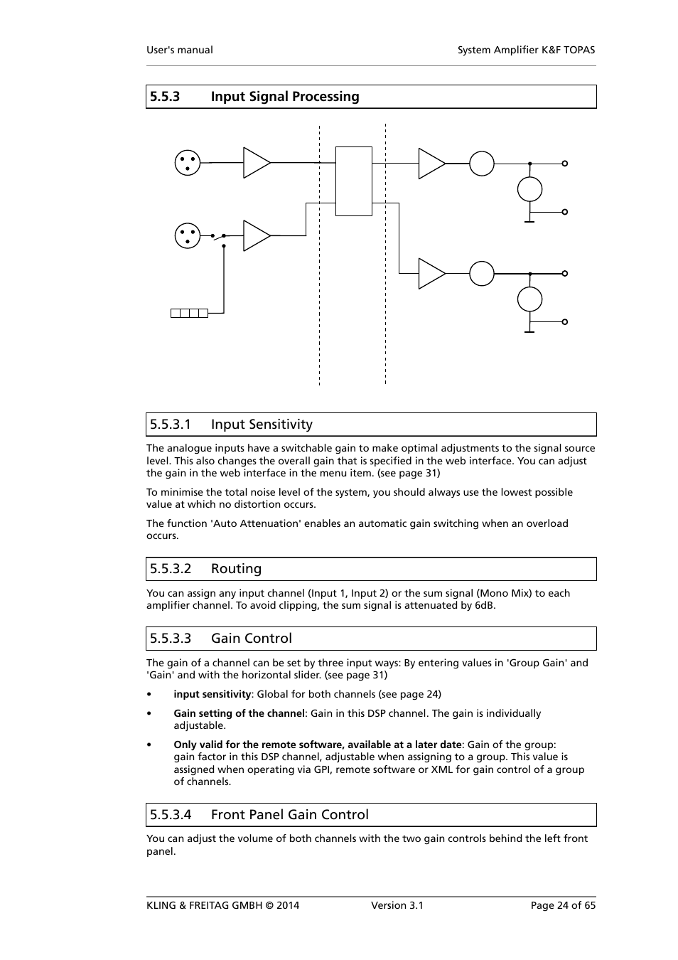 Input sensitivity, Routing, Gain control | Front panel gain control | KLING & FREITAG K&F TOPAS User Manual | Page 24 / 65