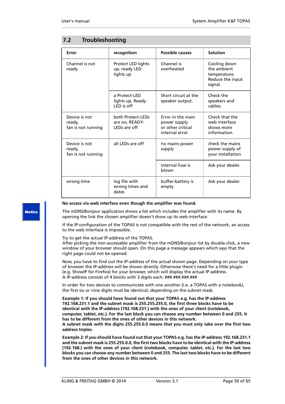 Troubleshooting, 2 troubleshooting | KLING & FREITAG K&F TOPAS User Manual | Page 50 / 65